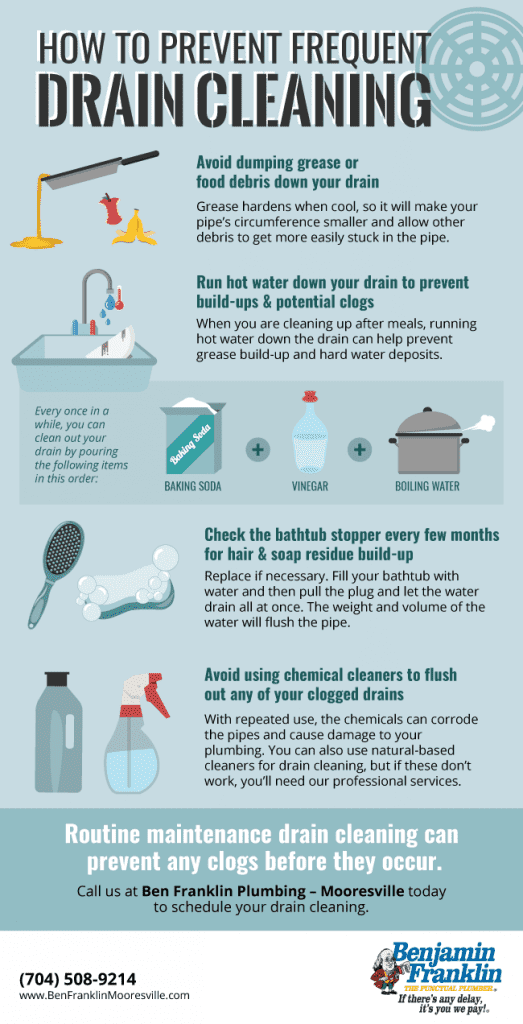 How to Avoid Needing Frequent Drain Cleaning in Your Home