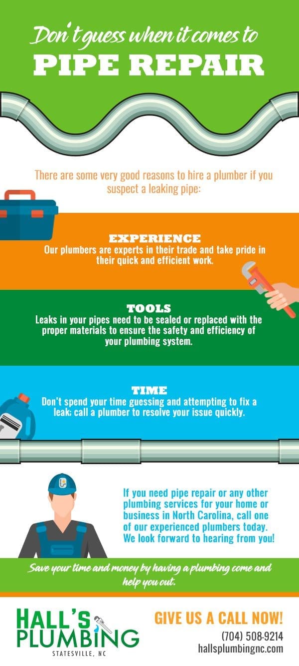 Don't Guess When It comes to Pipe Repair